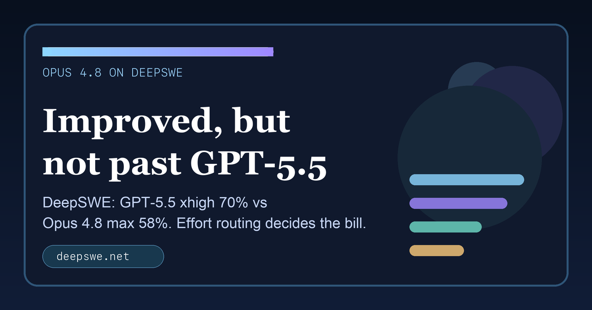 deepswe.net